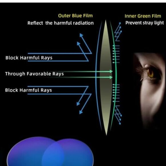 Driving Vintage Fashion Narrow Square Glasses - Picture 6 of 6
